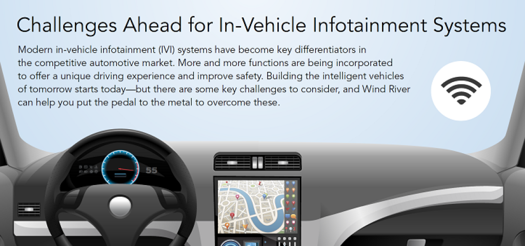 Challenges Ahead for In-Vehicle Infotainment Systems (Infographic)