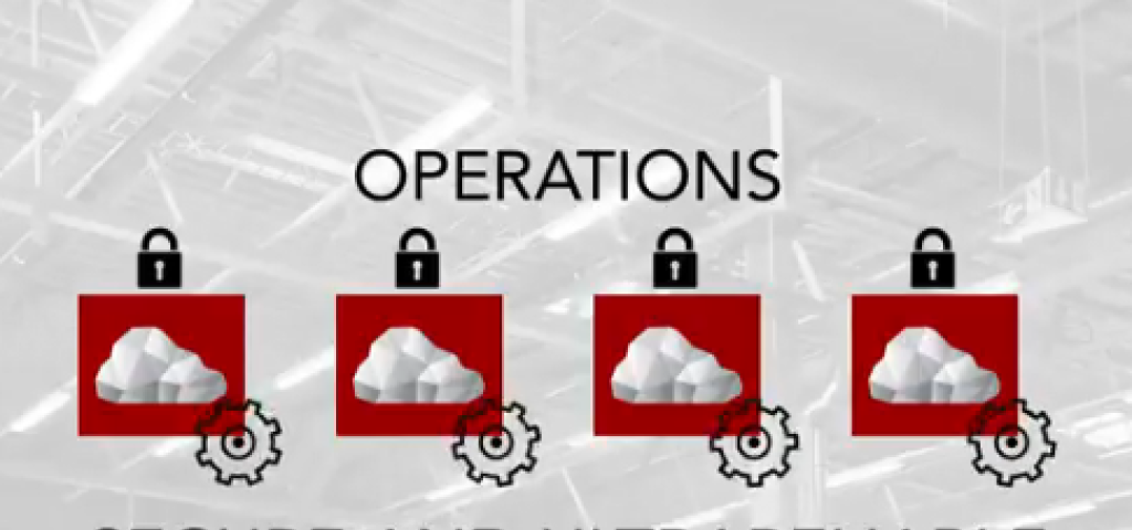 How to Simplify and Secure Virtualized Network Operations